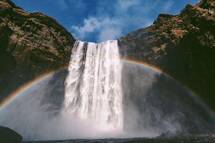 Wasserfälle Skogafoss