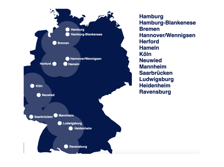 Abbildung
