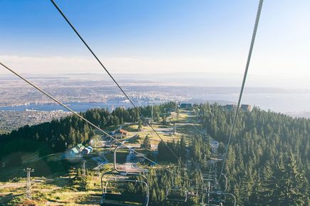 Grouse Mountain