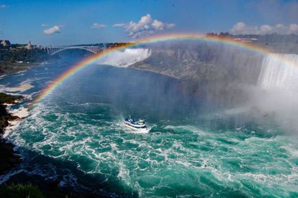 die spektakulären Niagarafälle, die den Eriesee mit dem Ontariosee verbinden